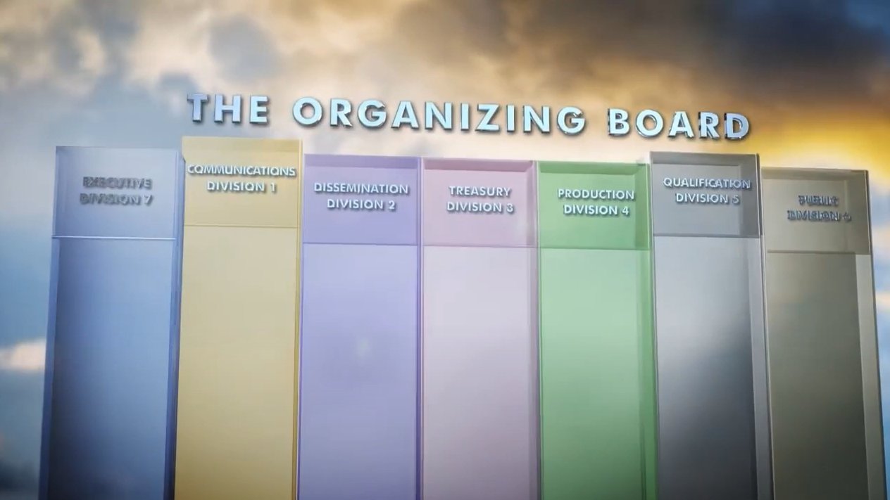 Kurz Základy organizování – Scientologie