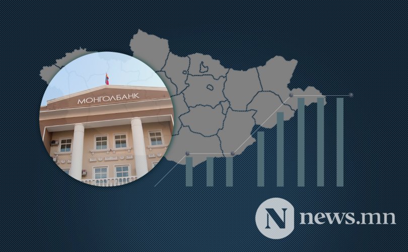 Sníží se se vstupem zahraničních bank do Mongolska tamní úrokové sazby?