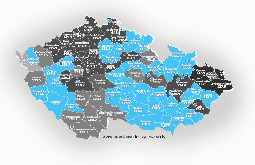 Vodné stočné 2025 v 300 městech ČR